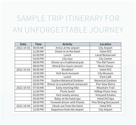Examples Of Unforgettable Trip at Eden Goldfinch blog