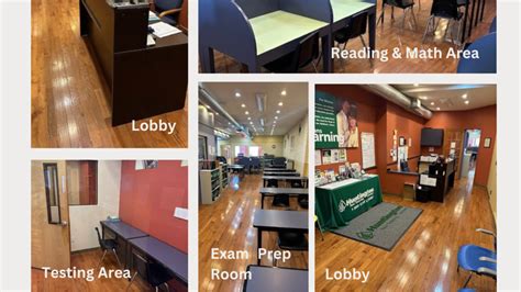 Turnkey Tutoring Business – Proven Model in Bay Ridge, Brooklyn! in ...