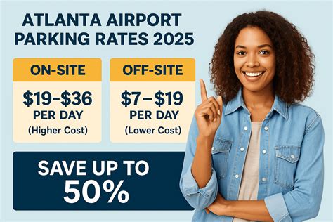 Atlanta Airport Parking Rates | On-Site vs. Off-Site Guide