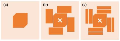 Enhancing Circular Polarization Performance of Low-Profile Patch Antennas for Wearables Using ...