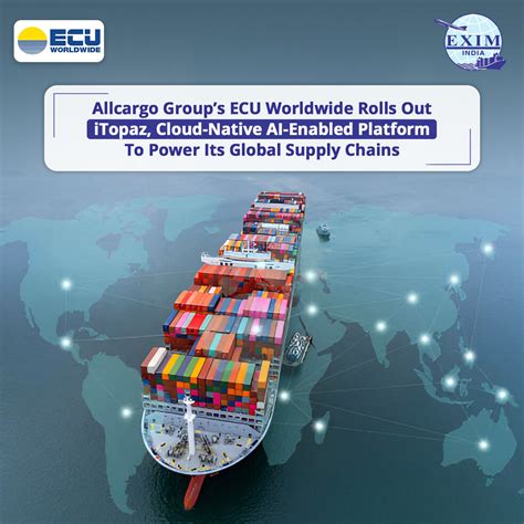Exim India