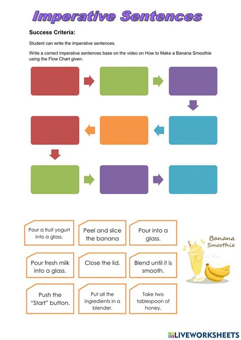 Image result for Imperative Sentences Exercises