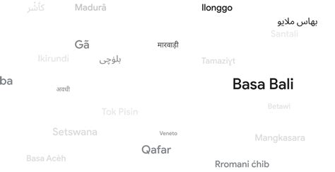 Image result for Using Google Translate