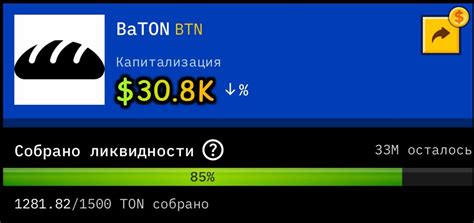Мем токен $BaTON: как купить и что это такое — Teletype