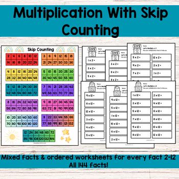 Multiplication Skip Counting 的图像结果