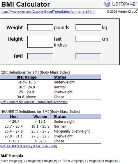 Body Mass Index Calculator « rydydy97