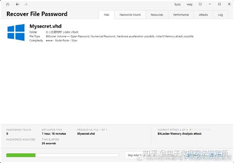 Hack BitLocker 的图像结果