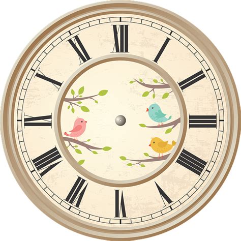 Time Zone in JavaScript 的图像结果