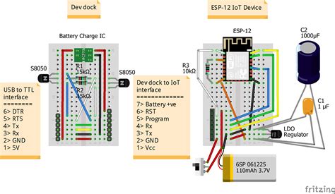 Image result for ESP Design Example