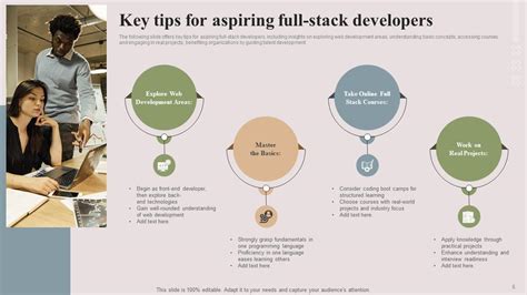 Image result for Java Full-Stack PPT
