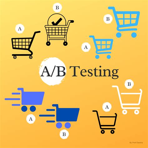 Short overview of A/B testing. A/B testing is a method of comparing ...
