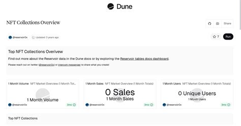 Image result for Nft Collection Objects