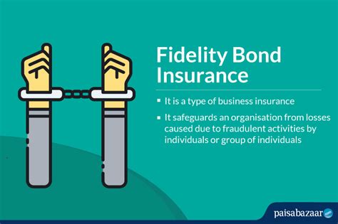 Fidelity Bond Insurance: Coverage, Claim & Exclusions