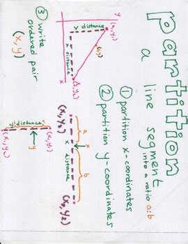 Image result for Partiotining Formula Line Segment