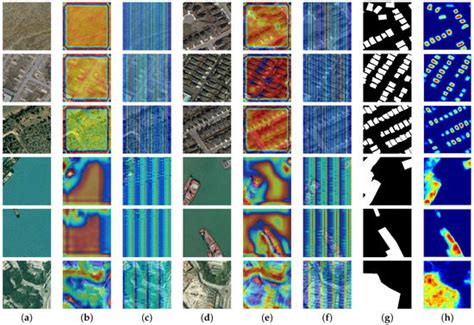 Hybrid-TransCD: A Hybrid Transformer Remote Sensing Image Change ...