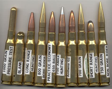 50 BMG Rifle Ammunition Prices – Arizona Ammunition