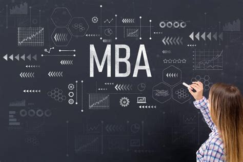 Image result for Minneapolis MBA Programs