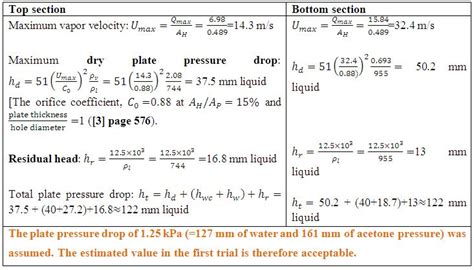 Step # 9: Downcomer backup liquid and downcomer residence time: (refer ...