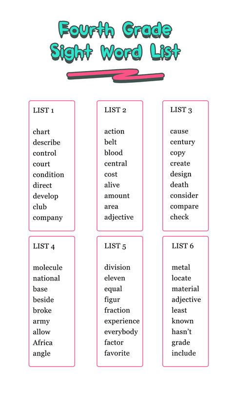 19 Sight Words Worksheets 5th Grade - Free PDF at worksheeto.com