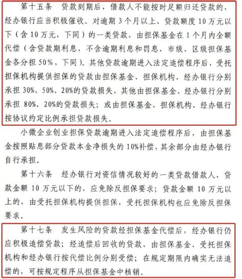 杭州创业扶持政策和优惠政策 - 知乎