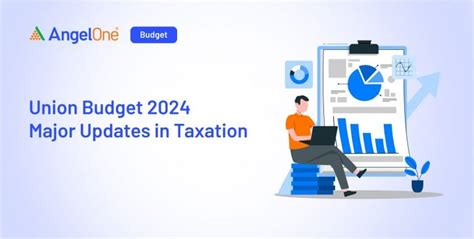 Union Budget 2024 - Highlights on Taxation, STT, LTCG, New Tax Regime ...