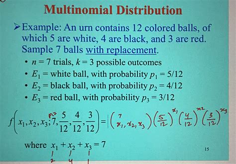 Image result for Multinomial Example