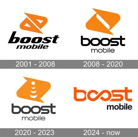 Boost Logo Boost Free Miscellaneous Icons