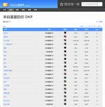 网站建设-广州楚才科技小程序开发公司