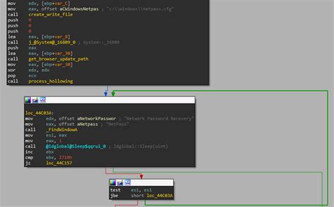 The Continued Evolution of the DarkGate Malware-as-a-Service