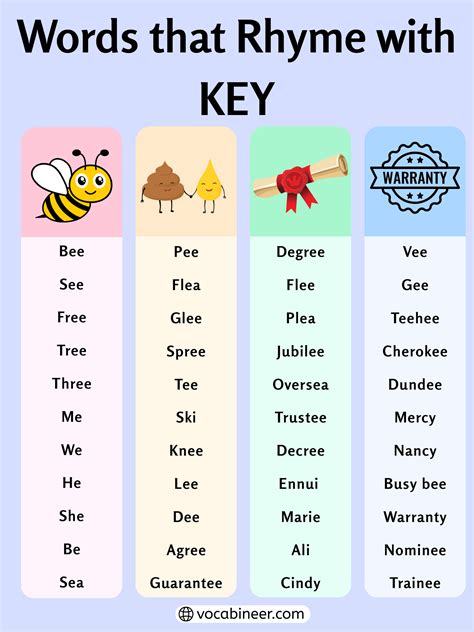 Words that Rhyme with Key: 643 Creative Rhymes