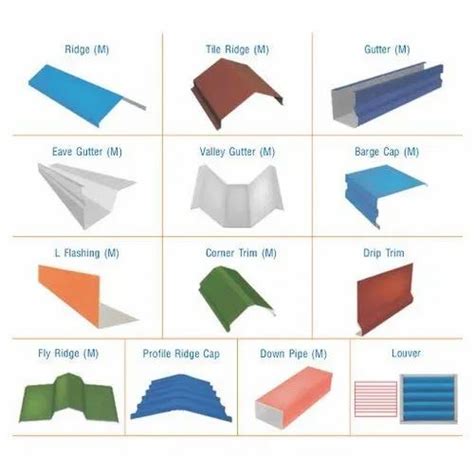 Roofing Sheet - Premium Gc Sheets Trader - Wholesaler / Distributor ...