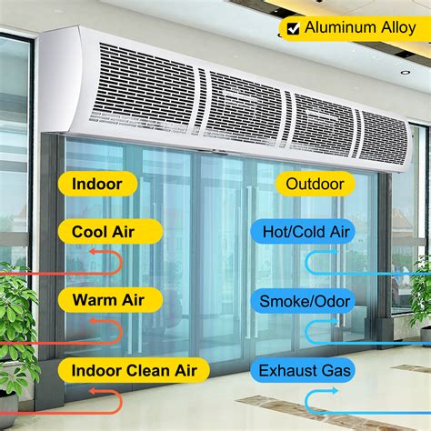 VEVOR Air Curtain 60-Inch Commercial Air Curtain 2 Speeds Door Air ...