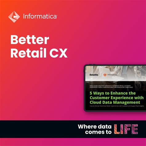 Image result for Informatica Learn