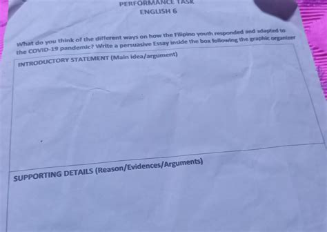 What do you think of the different ways on how the Filipino youth ...