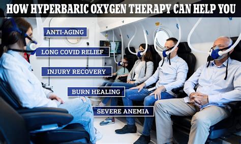 Hyperbaric Chamber Therapy Cost