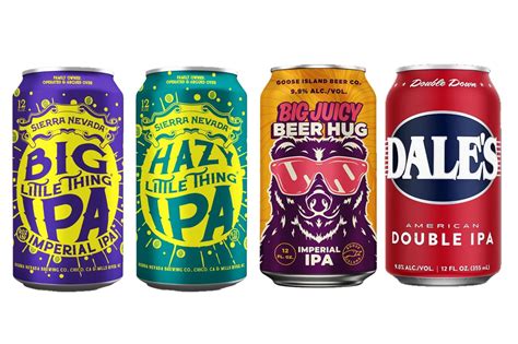 The New High ABV Beer | Alcohol Professor