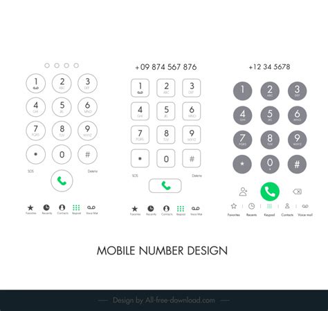 Image result for Mobile Number Model