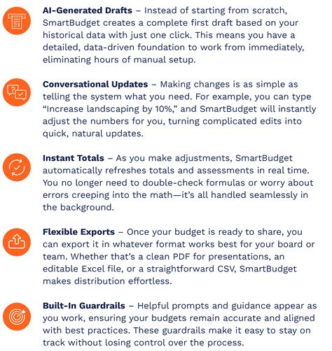 Enumerate Central Login
