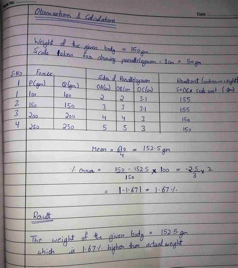 Image result for Class 11th Physics Experiments