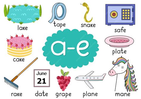 Premium Vector | Ae digraph spelling rule educational poster set for ...