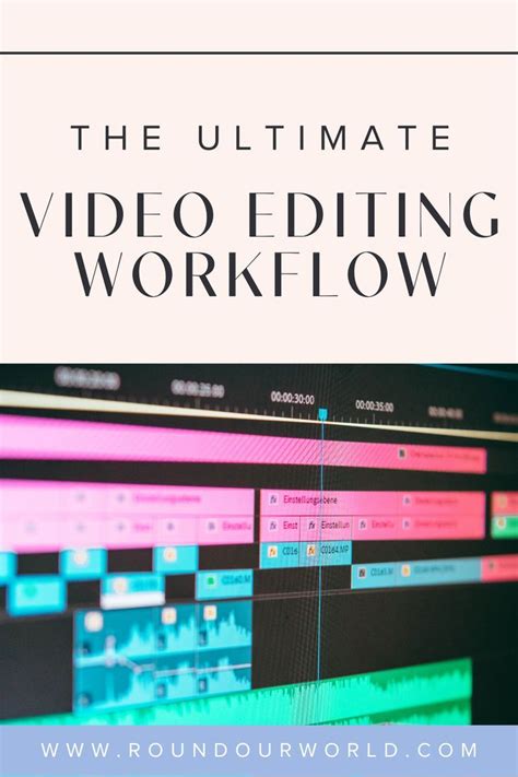 Image result for Movie Clips Step by Step Editing Process