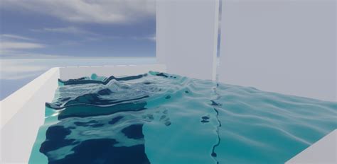 Image result for Raising Water Unity