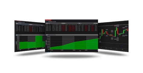 Image result for Python NinjaTrader Bot