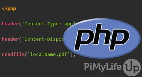 Image result for How to Put Header in Index.php