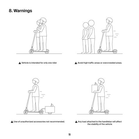 Image result for Quick Start Guide Layout