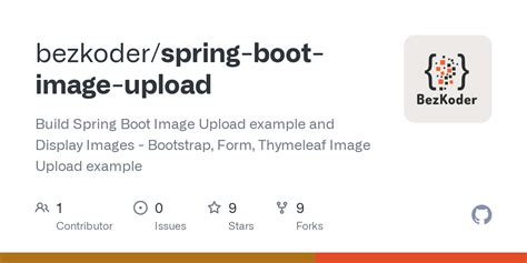 Image result for Upload Image Java Spring Boot