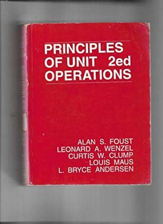 Image result for Basic Principles for Unit Operations