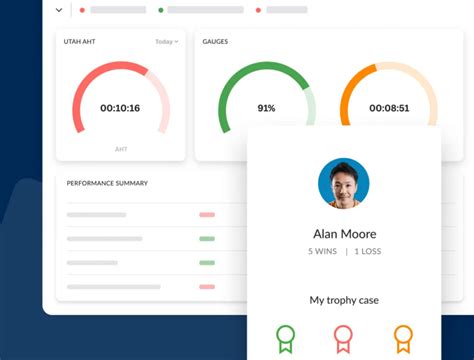 Call Logging Software Free 的图像结果