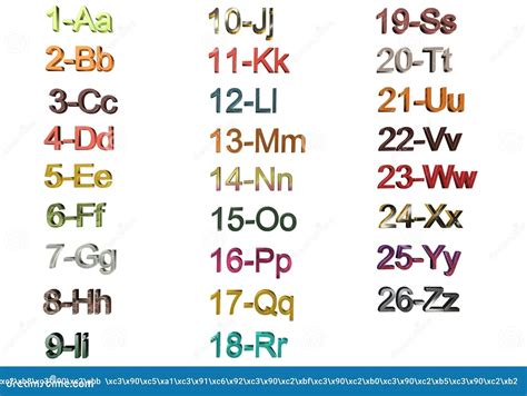 Image result for Phone Number Alphabet Chart