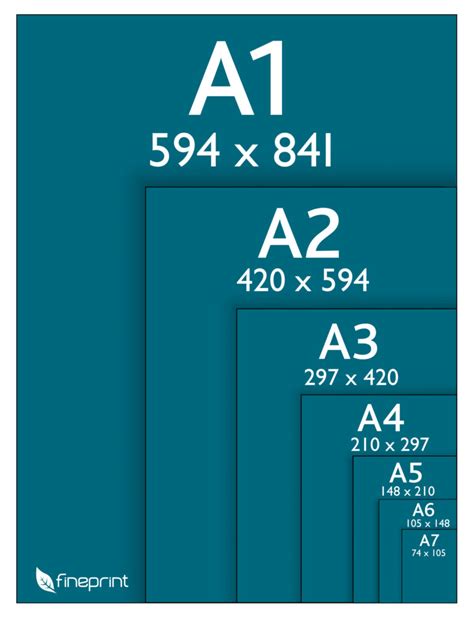 Image result for Print Paper Sizes Chart